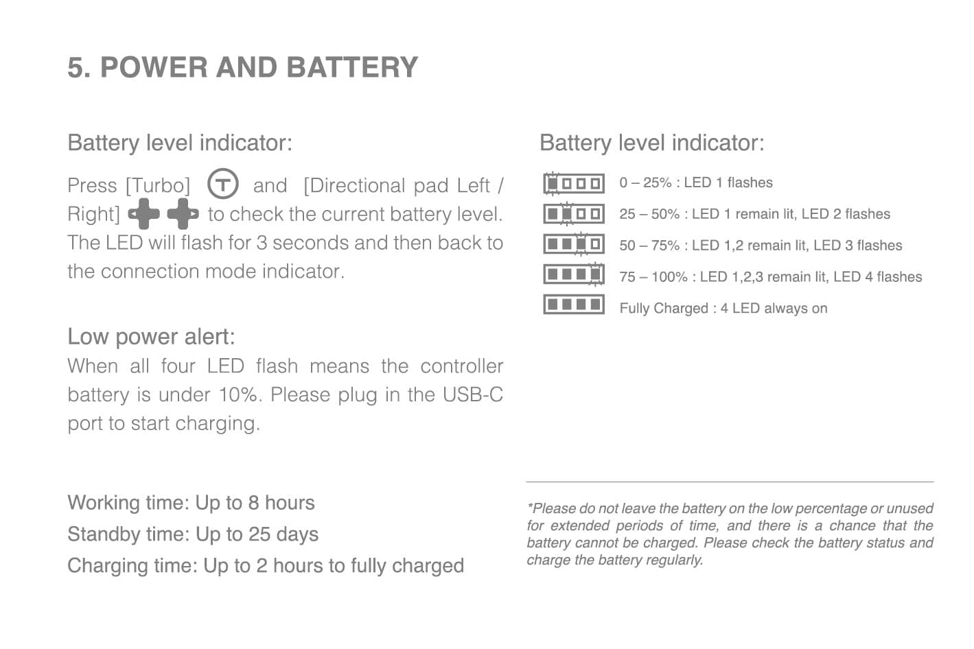 Battery Status