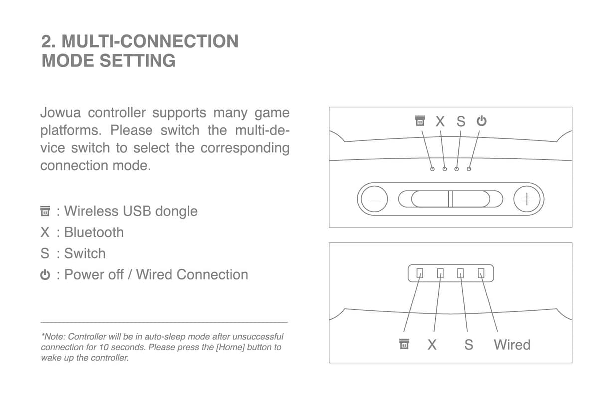 Mode Switch